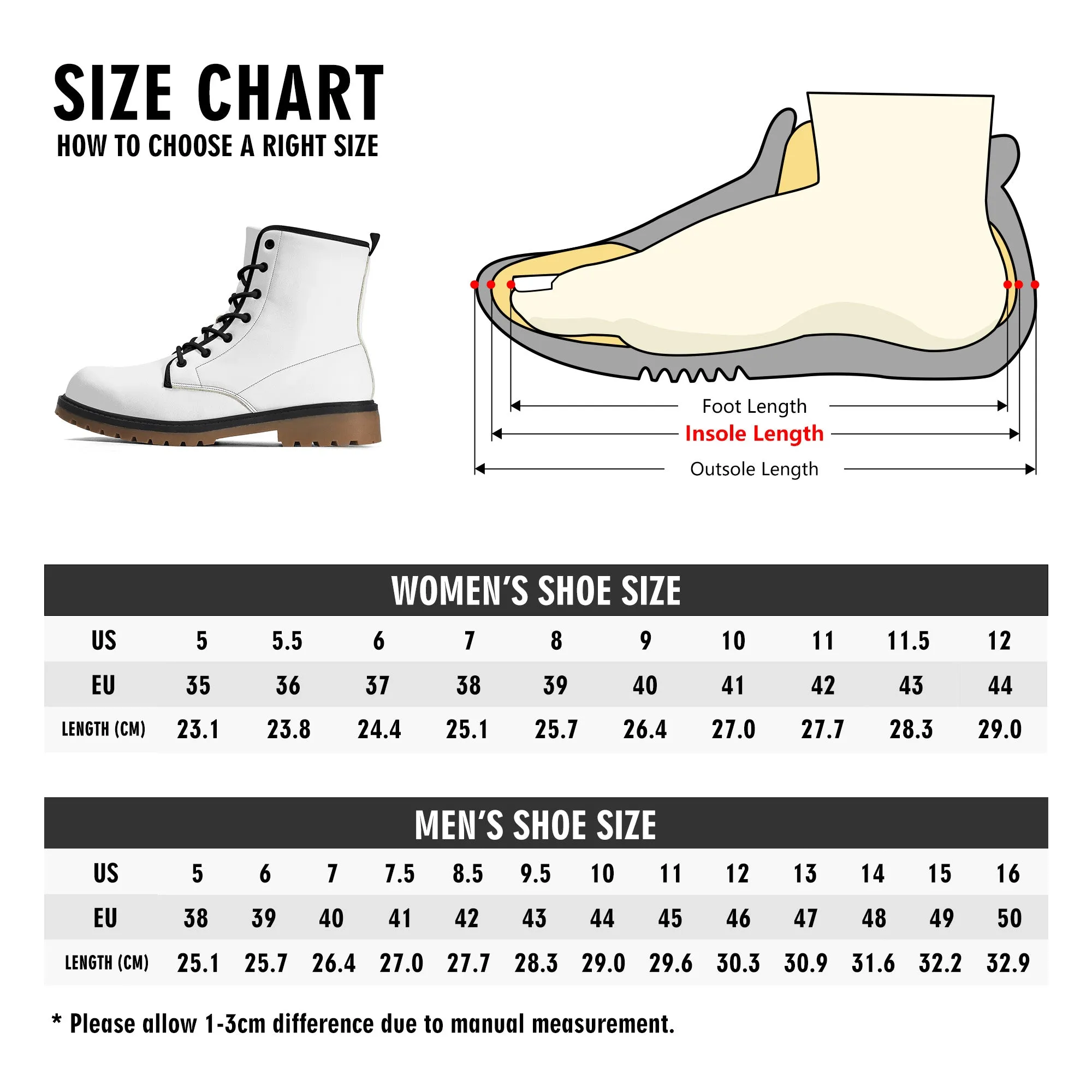 Black and White Mushrooms Womens Luxe Combat Boots