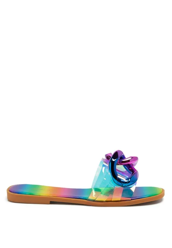 Caroons Clear Slide on Flat Sandals
