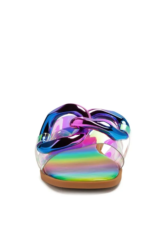Caroons Clear Slide on Flat Sandals